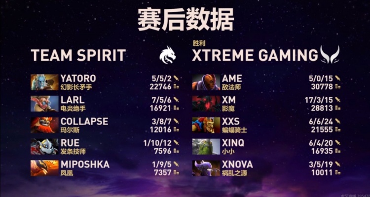 🎮毛神！Xm影魔暴力输出 Ame敌法出山结束战斗 XG击败Spirit