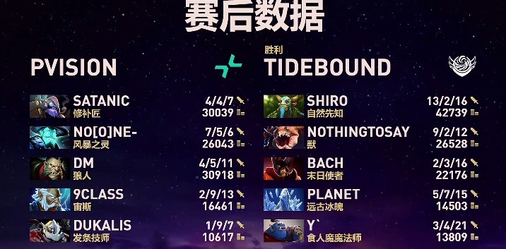 🎮兽突脆皮不要走 shiro先知机智飞后排断TK 战车进3-0会师XG