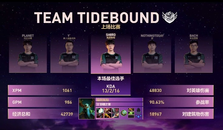 🎮兽突脆皮不要走 shiro先知机智飞后排断TK 战车进3-0会师XG