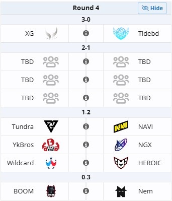 Ti瑞士轮第四轮赛程：XGvsTidebound进八强 1-2组绝地YB迎战NiGma