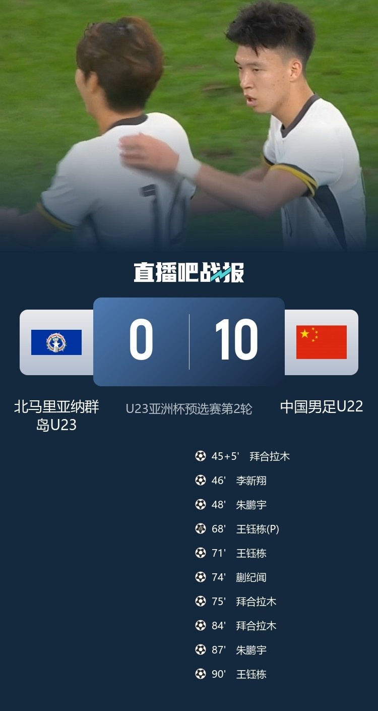 苗原谈U22国足：跌宕起伏扣人心弦，战澳洲有王钰栋就有一战之力
