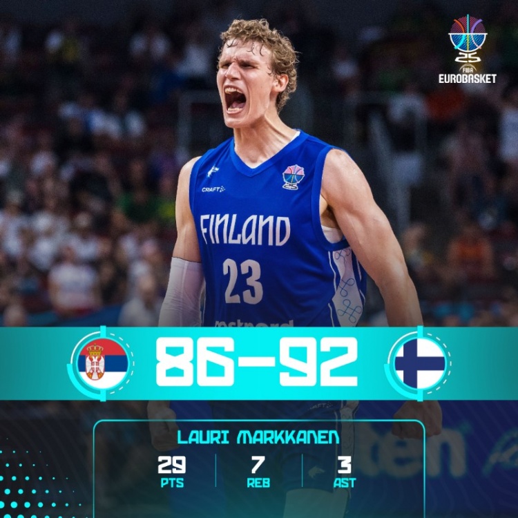 芬兰92-86淘汰塞尔维亚 马尔卡宁24中8轰29分8板3助攻4断！