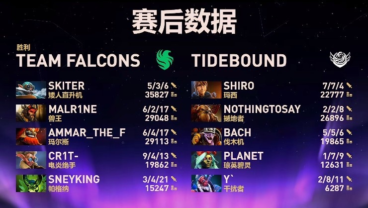 🎮玛西入场即死 集火遭骨法瓦解 战车脑浆拉扯被Falcons击败