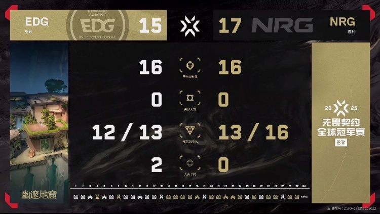 🎮这也能被翻 EDG进攻无力陷入泥潭被NRG完成翻盘 NRG 1-0 EDG