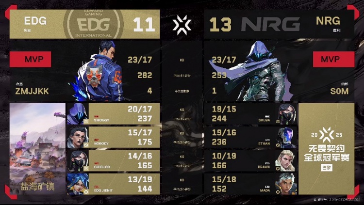 🎮Ethan完美兜底把握住唯一赛点成功战胜EDG！NRG 2-0 EDG