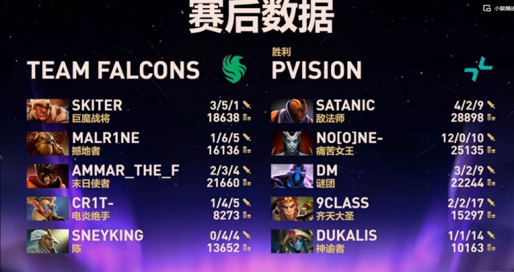 🎮纯玩弄！Malr1ne牛头坐牢局 9Class大圣无处不在 PARI赢首局