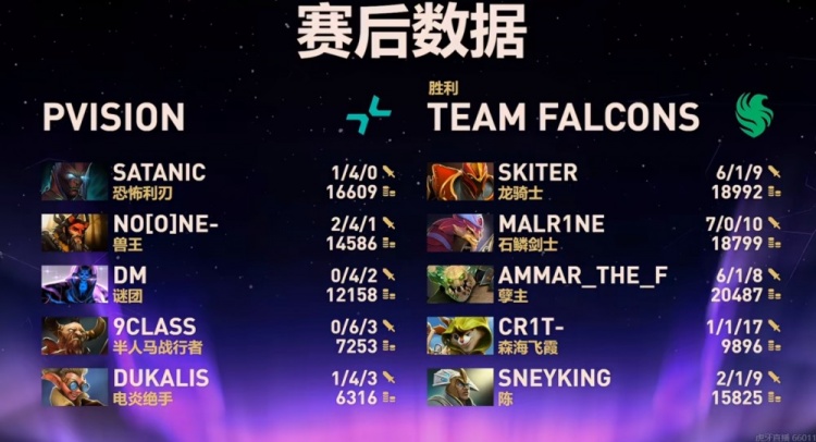 🎮PARI的破绽！9Class幽默人马 skiter龙骑兜底Falcons扳平比分