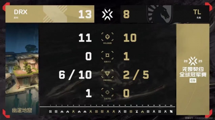 🎮以守为攻！DRX守卫包点完美化解TL的进攻节奏！DRX 2-0 TL