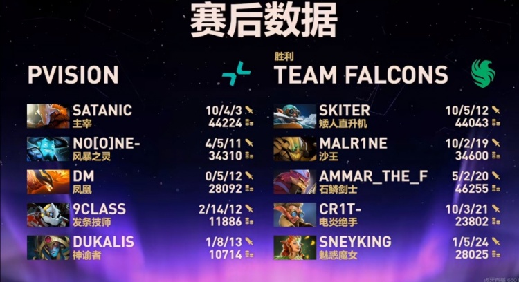 🎮差点被翻！Satanic剑圣后期狂斩莲花 Falcons成功晋级总决赛