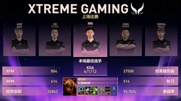 🎮真焦灼！Xxs神牛开天 哥哥敌法骑脸怒切Pure XG先下一城
