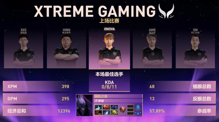🎮真焦灼！Xxs神牛开天 哥哥敌法骑脸怒切Pure XG先下一城