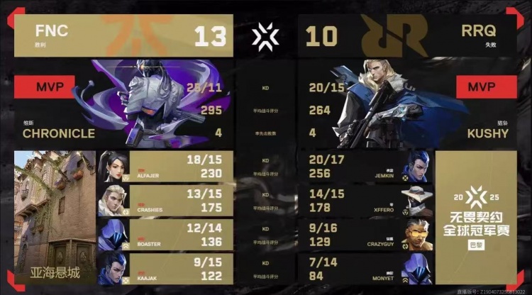 🎮大B都开始C了你拿什么赢！FNC终结比赛拿下胜利 FNC 2-0 RRQ