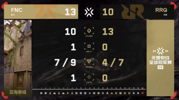 🎮大B都开始C了你拿什么赢！FNC终结比赛拿下胜利 FNC 2-0 RRQ