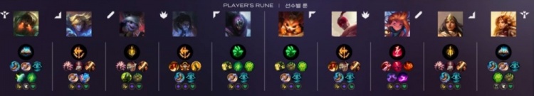 🎮叫T1过来！Lucid神僧头顶脚踢 许佐伊核弹爆秀 DK3-1BFX