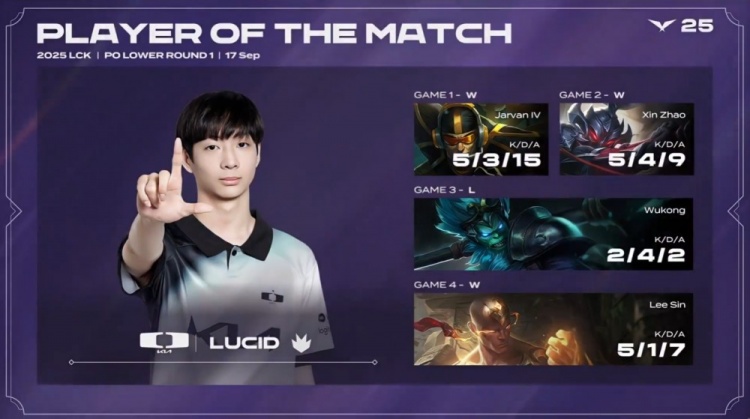 🎮叫T1过来！Lucid神僧头顶脚踢 许佐伊核弹爆秀 DK3-1BFX