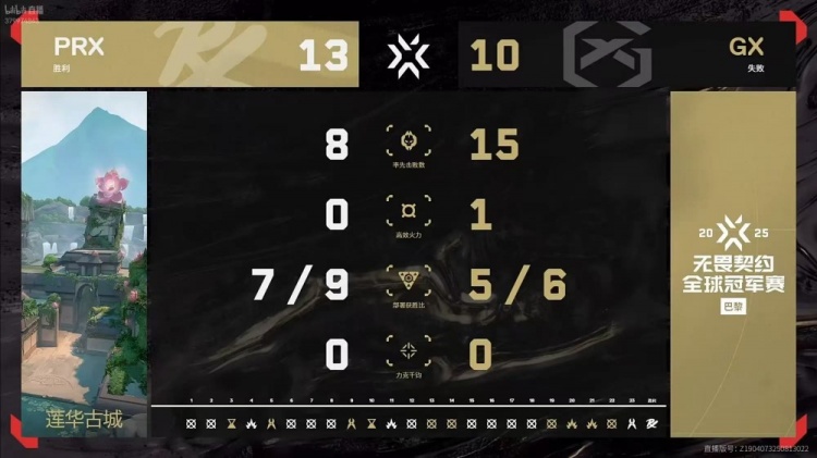 🎮让一追二！PRX战胜GX成功首支锁定八强队伍 PRX 2-1 GX