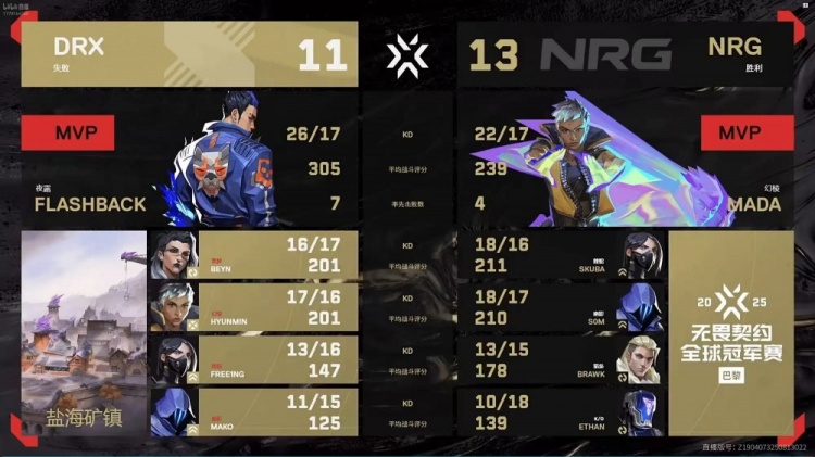 🎮无敌韧性！别拿到11分 NRG化身追分大王锁定八强 NRG 2-1 DRX