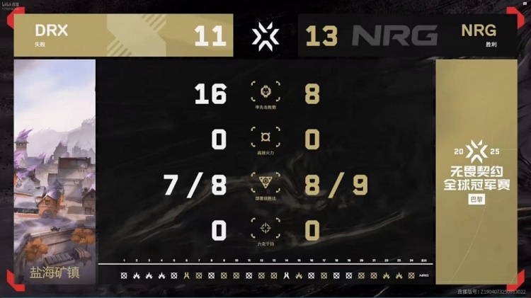 🎮无敌韧性！别拿到11分 NRG化身追分大王锁定八强 NRG 2-1 DRX