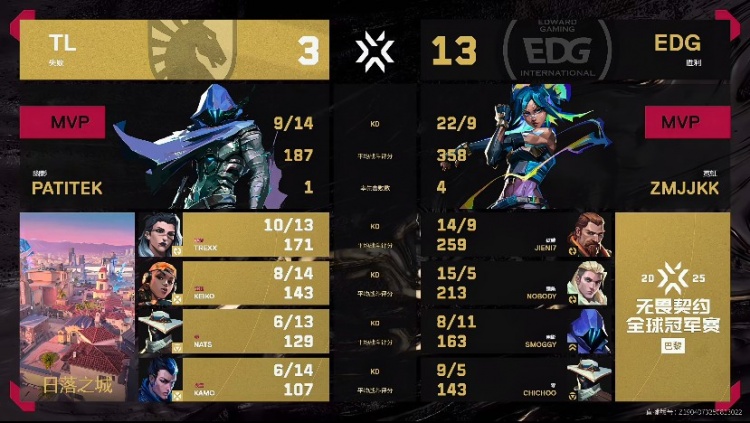 🎮TL扫个反炸鱼吧！康康大狙一脚踢碎TL拿下首局！EDG 1-0 TL