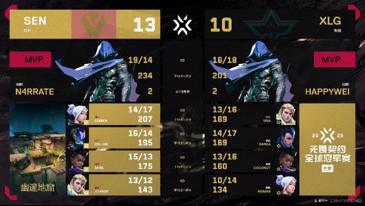 🎮棋差一招！SEN完美道具衔接攻克XLG拿下胜利！SEN 1-0 XLG