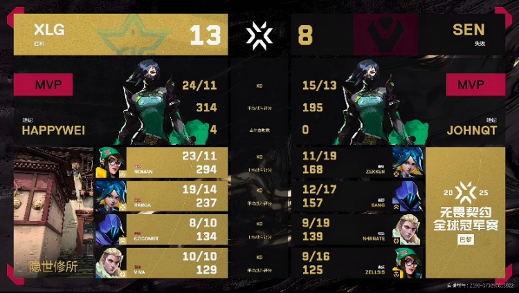 🎮复仇成功！CN首胜！XLG复仇SEN继续征程！XLG 2-1 SEN