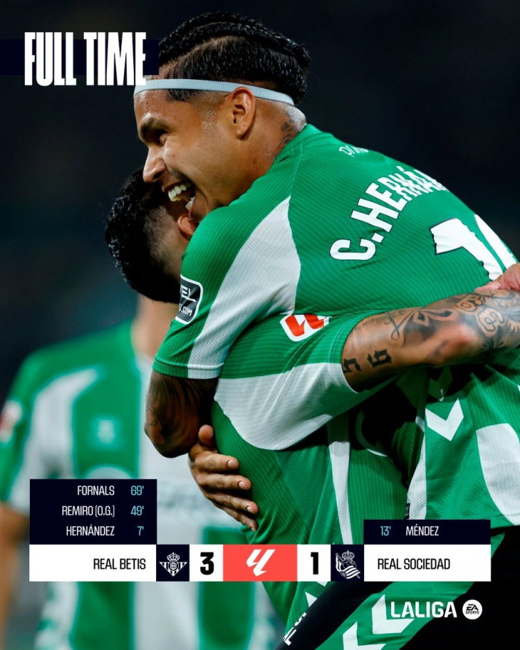 贝蒂斯3-1皇家社会暂居第四 库乔+福尔纳尔斯破门雷米罗乌龙