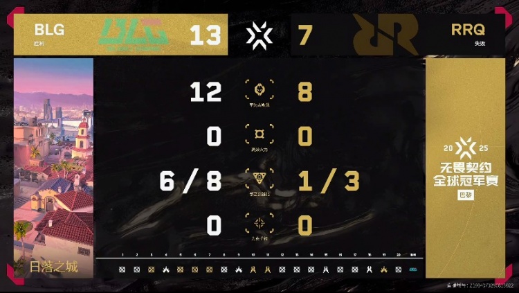 🎮Levius保安化身点内战神一人接点粉碎RRQ进攻！BLG 1-0 RRQ