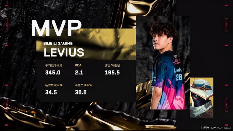🎮Levius保安化身点内战神一人接点粉碎RRQ进攻！BLG 1-0 RRQ