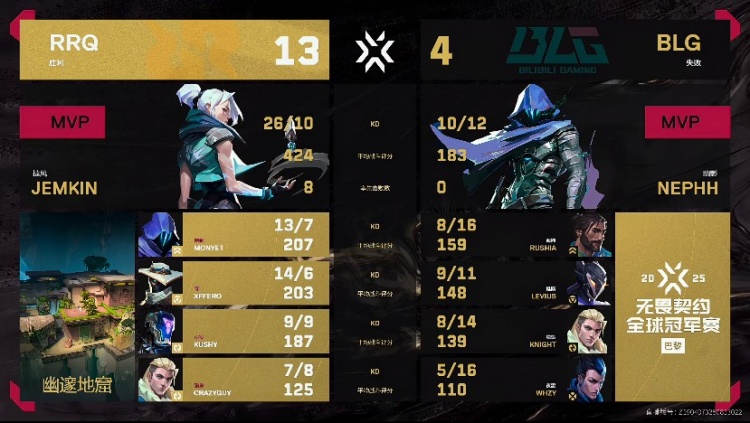 🎮非要玩夜戮？Jemkin捷风直接开炸送BLG回家 RRQ 2-1 BLG