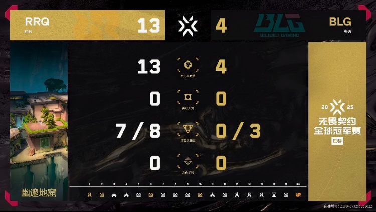 🎮非要玩夜戮？Jemkin捷风直接开炸送BLG回家 RRQ 2-1 BLG
