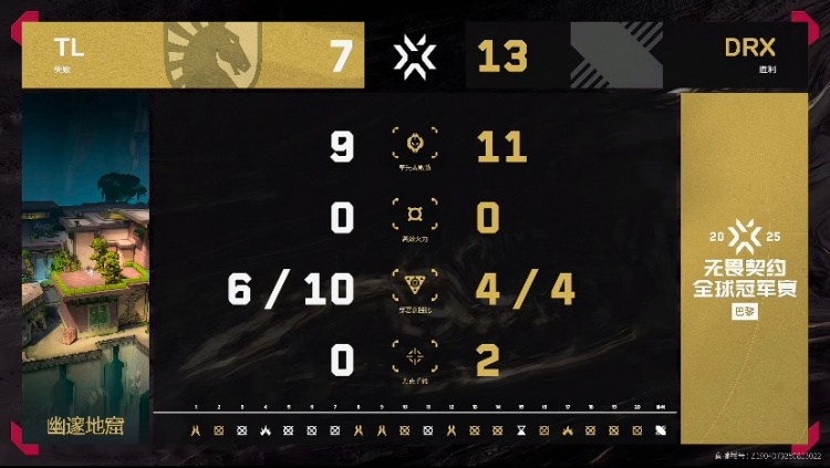 🎮无解！DRX双决斗枪法说话碾压之姿拿下TL！DRX 2-0 TL