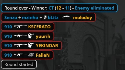 🎮波哈！molodoy大狙无情28杀 黑豹以柔克刚16-13拿下蒙古选图