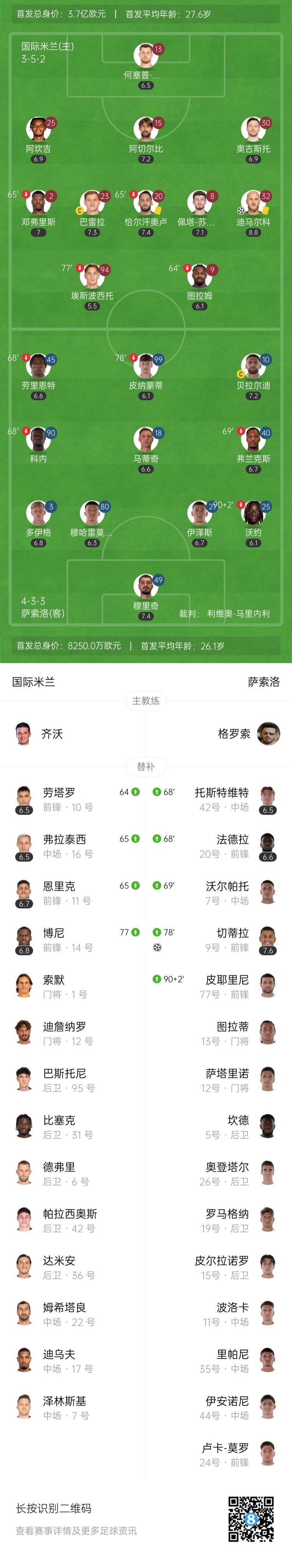 国米2-1萨索洛止意甲2连败升至第十 迪马尔科建功奥古斯托造乌龙
