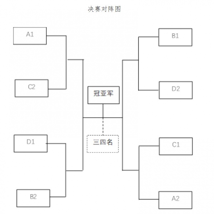【上海】第2届CBA俱乐部杯12月3号开打 20支CBA球队加NBL前四参赛！(图4)