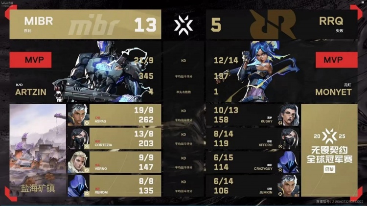 🎮质疑声再大点！MIBR碾压RRQ斩获八强最后名额 MIBR 2-0 RRQ