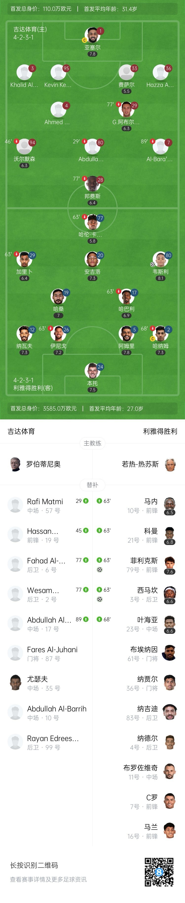 沙王冠-胜利4-0吉达体育进16强+5连胜 菲利克斯传射C罗替补未登场
