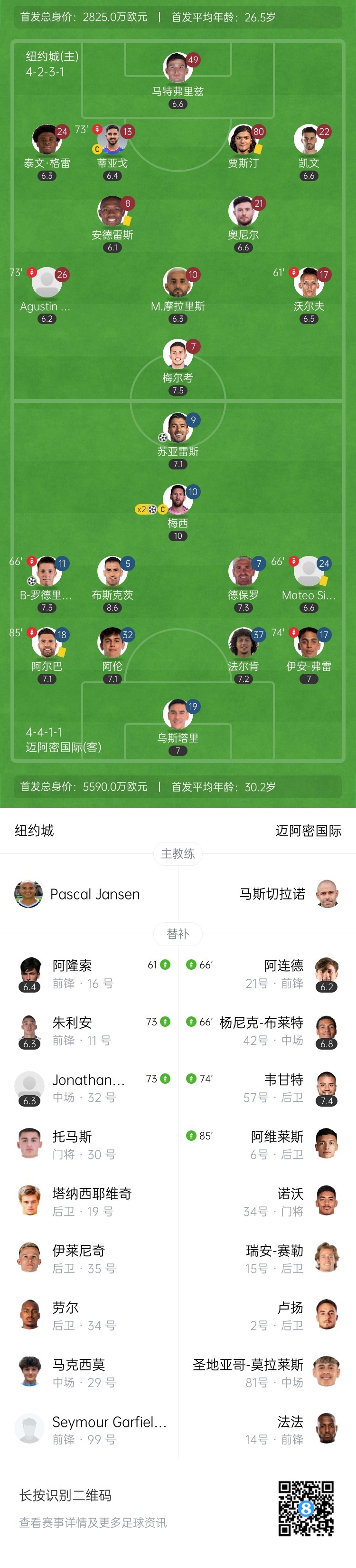 【球盟会】梅西连场2射1传！迈阿密国际4-0纽约城锁定季后赛 布斯克茨手术刀