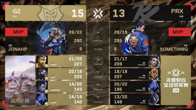 🎮强强对决！PRX鏖战三局险胜G2将其打入败者组！PRX 2-1 G2