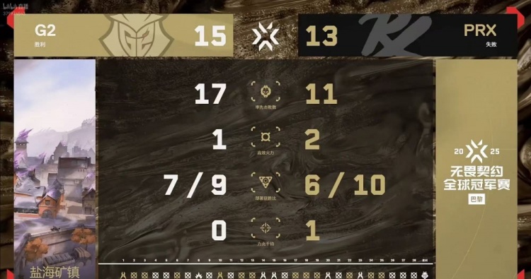 🎮强强对决！PRX鏖战三局险胜G2将其打入败者组！PRX 2-1 G2