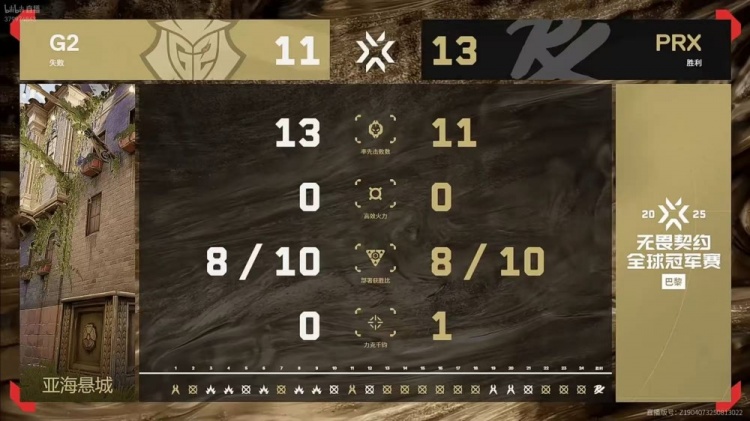 🎮强强对决！PRX鏖战三局险胜G2将其打入败者组！PRX 2-1 G2