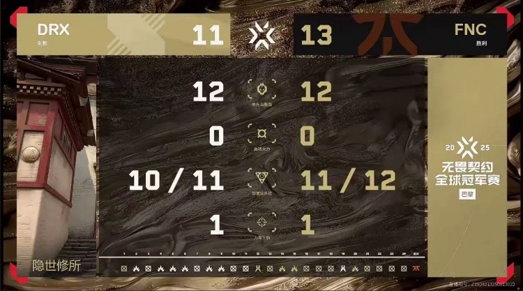 🎮本质枪男！法爷恐怖火力带队攻克DRX挺进6强 FNC 2-1 DRX