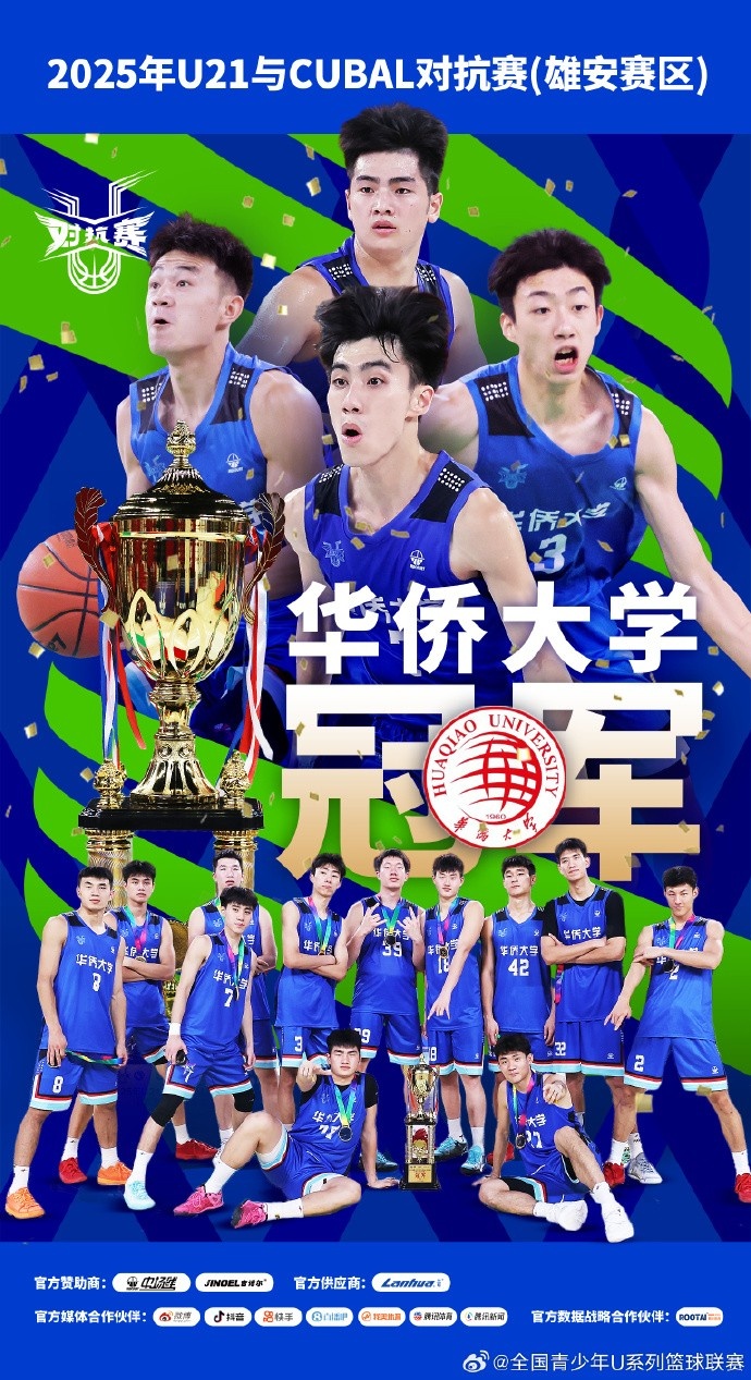 U21与CUBAL对抗赛落幕 华侨大学问鼎冠军