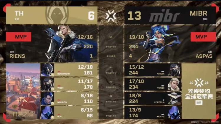 🎮老帕是冠军！MIBR横扫TH继续征战胜者组 MIBR 2-0 TH