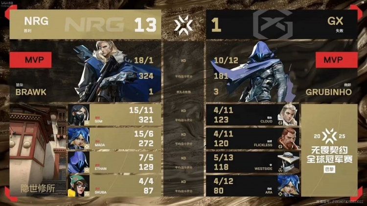 🎮全员在线！NRG干净利落碾压GX顺利取胜！NRG 2-0 GX