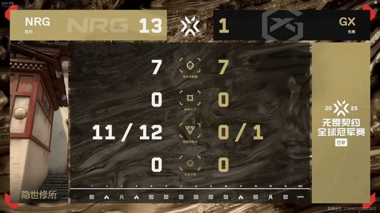 🎮全员在线！NRG干净利落碾压GX顺利取胜！NRG 2-0 GX
