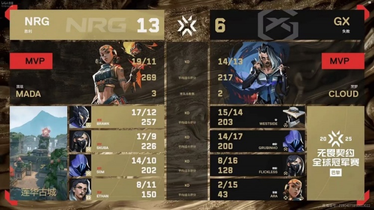 🎮全员在线！NRG干净利落碾压GX顺利取胜！NRG 2-0 GX