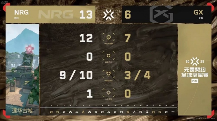 🎮全员在线！NRG干净利落碾压GX顺利取胜！NRG 2-0 GX