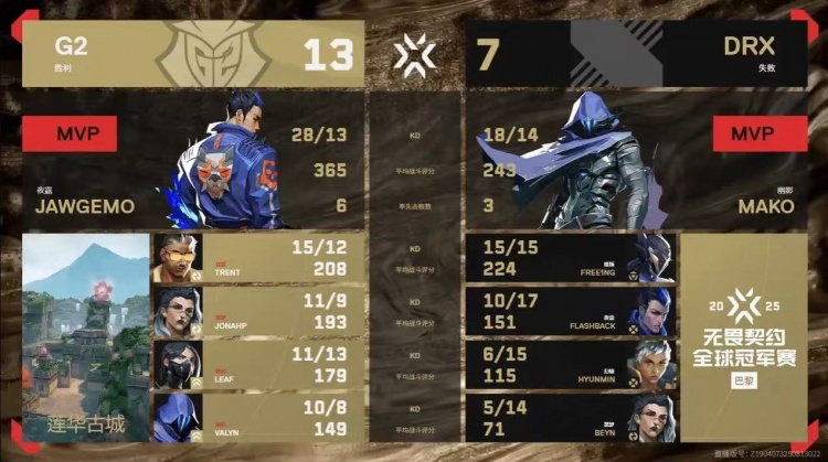 🎮拉满！DRX韧性十足完成让一追二成功淘汰G2！DRX 2-1 G2