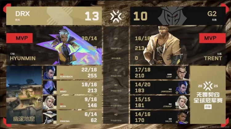 🎮拉满！DRX韧性十足完成让一追二成功淘汰G2！DRX 2-1 G2