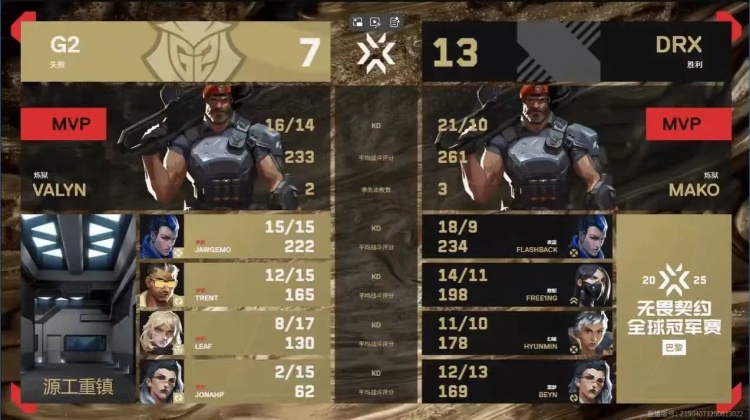 🎮拉满！DRX韧性十足完成让一追二成功淘汰G2！DRX 2-1 G2